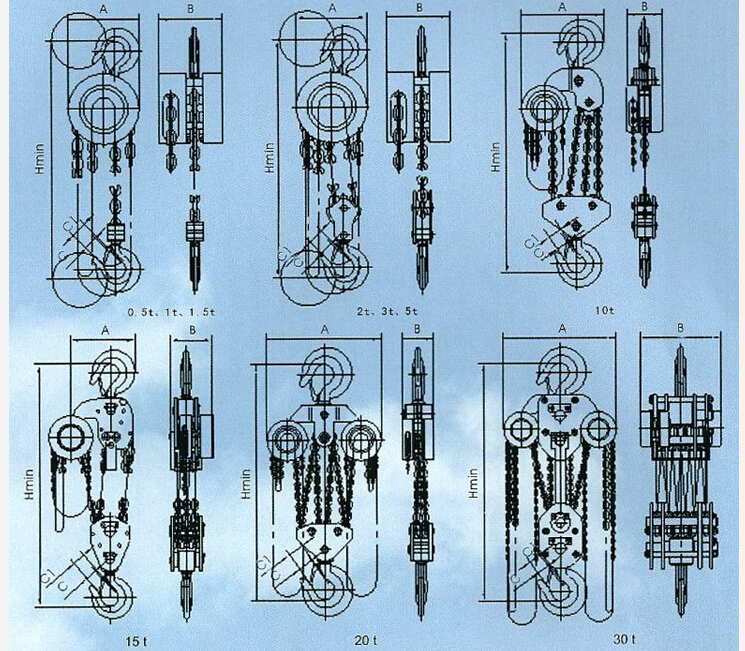 飛鴿HSZ型A類2噸手拉葫蘆結(jié)構(gòu)圖