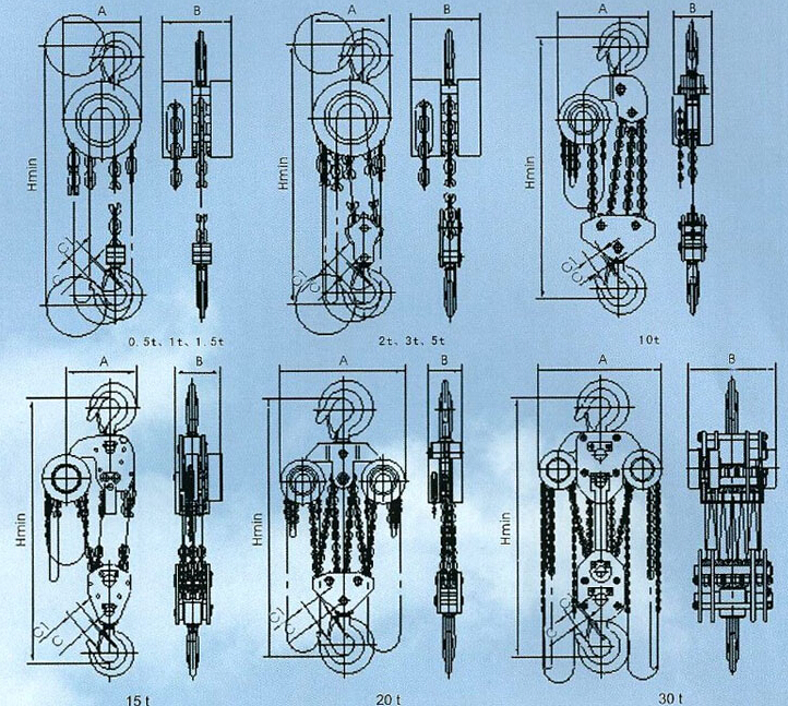 飛鴿牌HSZ型CG類5噸手拉葫蘆結(jié)構(gòu)圖