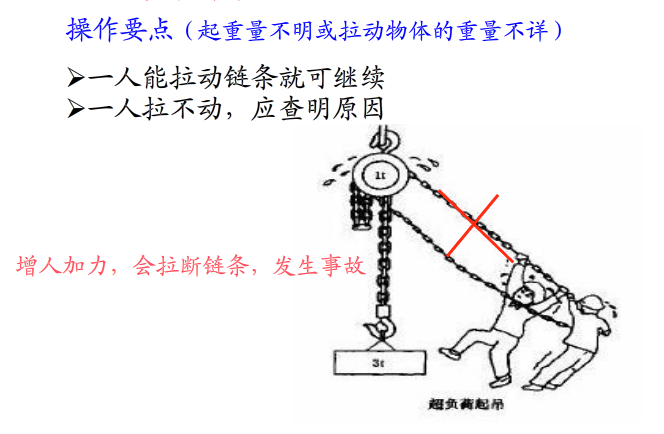 手拉葫蘆拉動力度分析